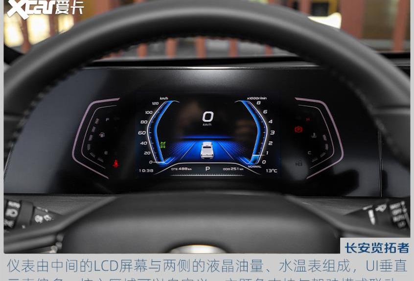 览拓者,长安,长城,炮