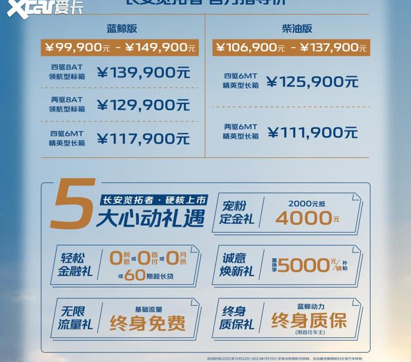 长安,览拓者,炮,鲸,长城