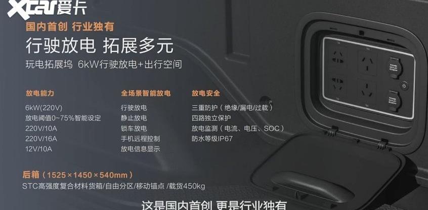 雷达RD6,极氪,沃尔沃