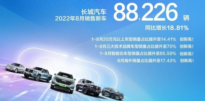 长城,哈弗,欧拉,炮,坦克