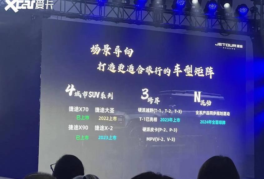 捷途,坦克,坦克300,理念,捷途T-1