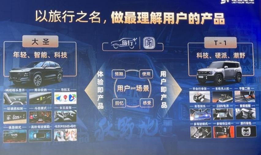 捷途,捷途T-1,捷途大圣,汉