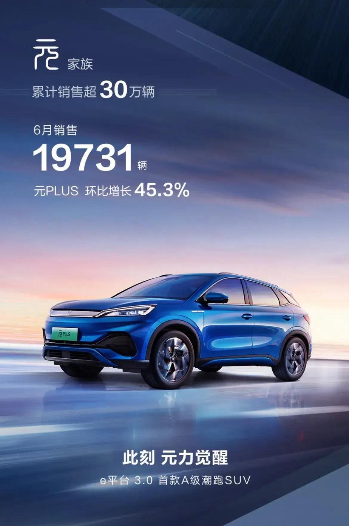 比亚迪,长安,长城,奇瑞,欧拉