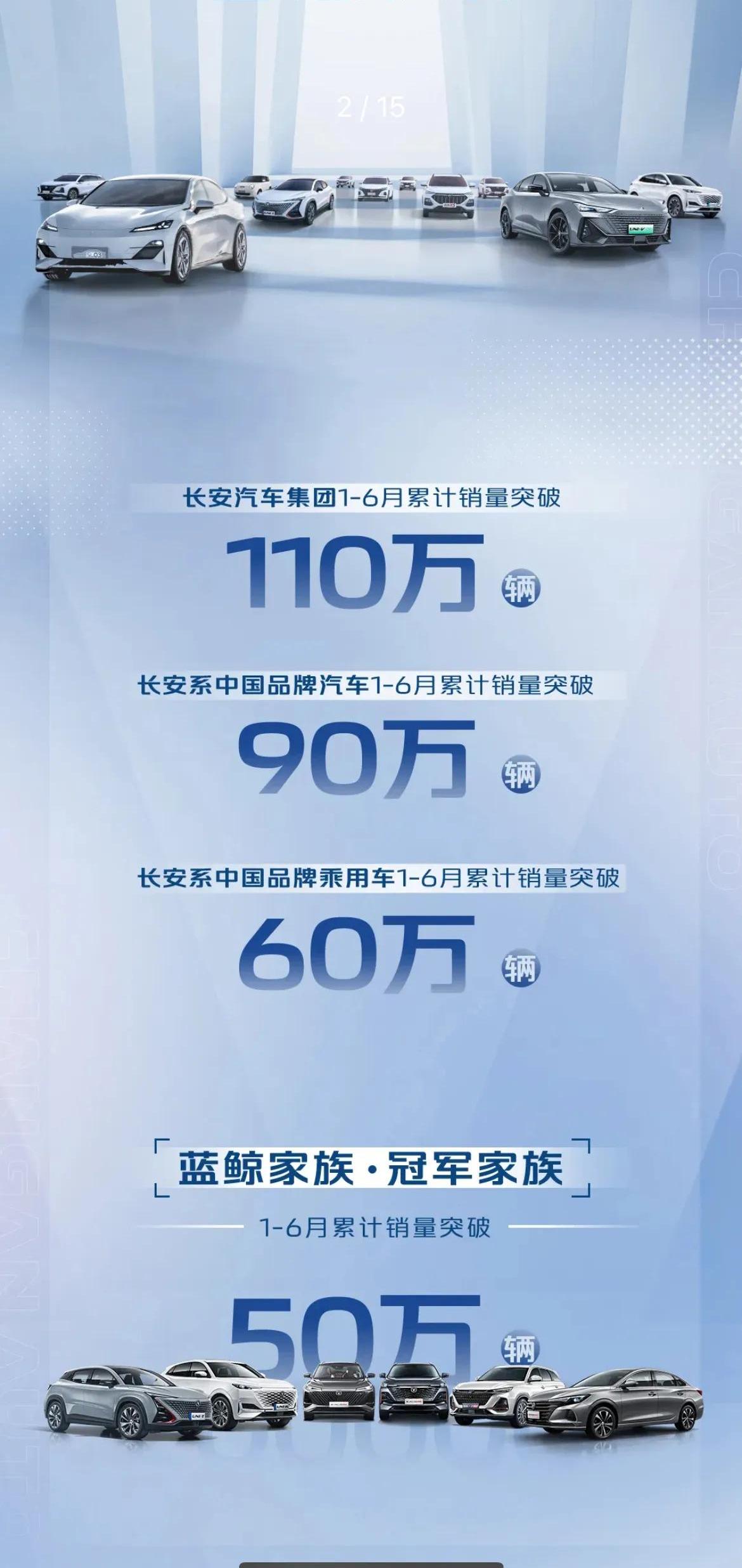 比亚迪,长安,长城,奇瑞,欧拉
