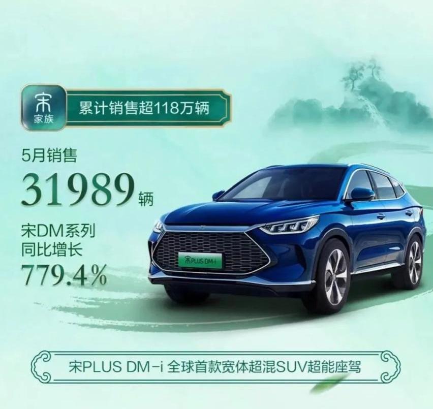 比亚迪,长安,长城,奇瑞,领克