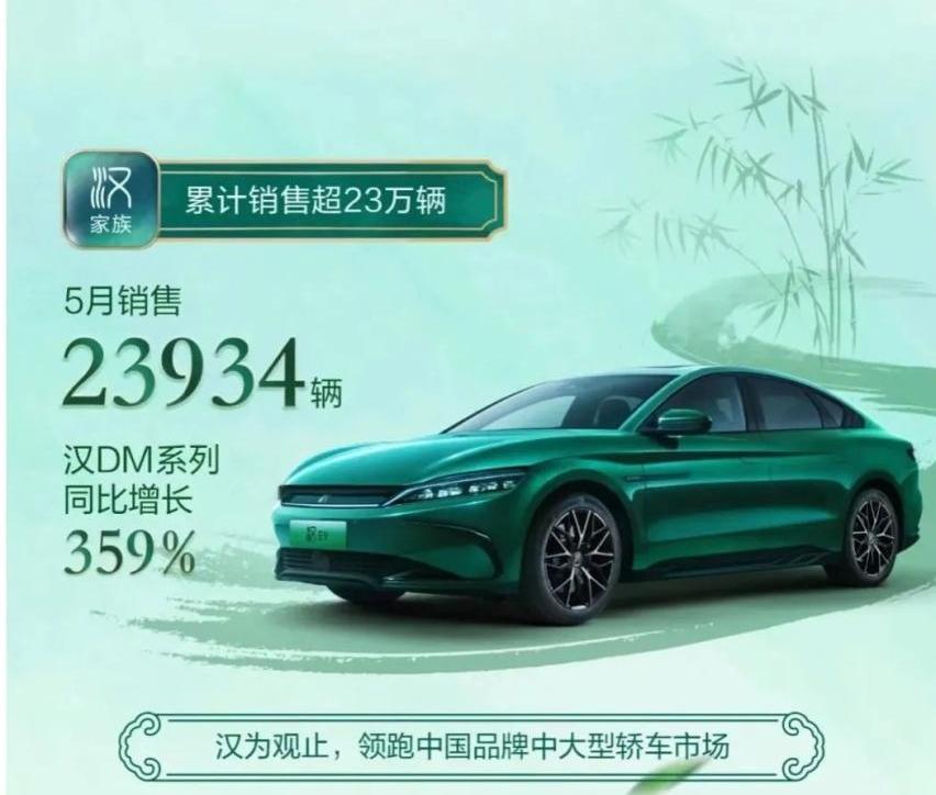 比亚迪,长安,长城,奇瑞,领克