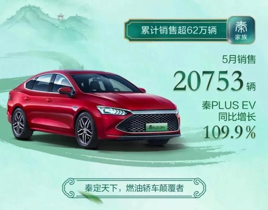 比亚迪,长安,长城,奇瑞,领克
