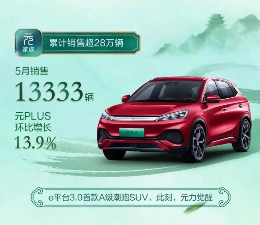 比亚迪,长安,长城,奇瑞,领克