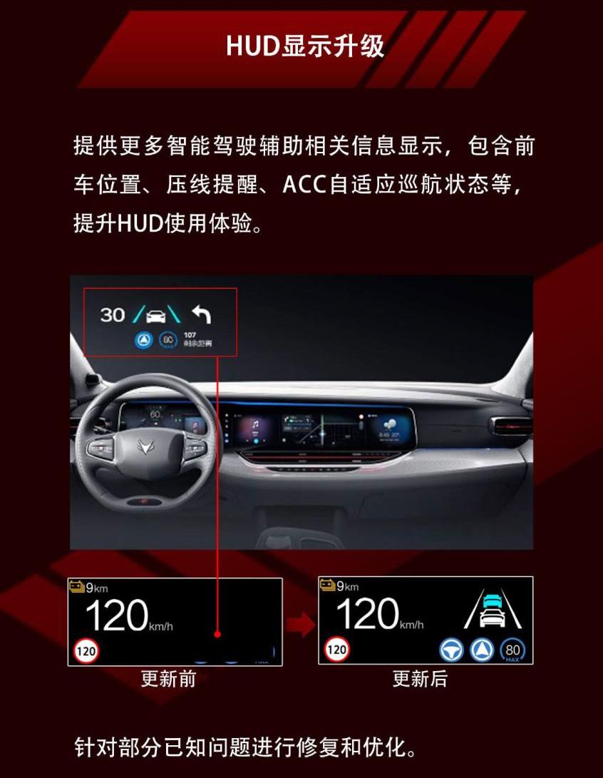 极狐 阿尔法S