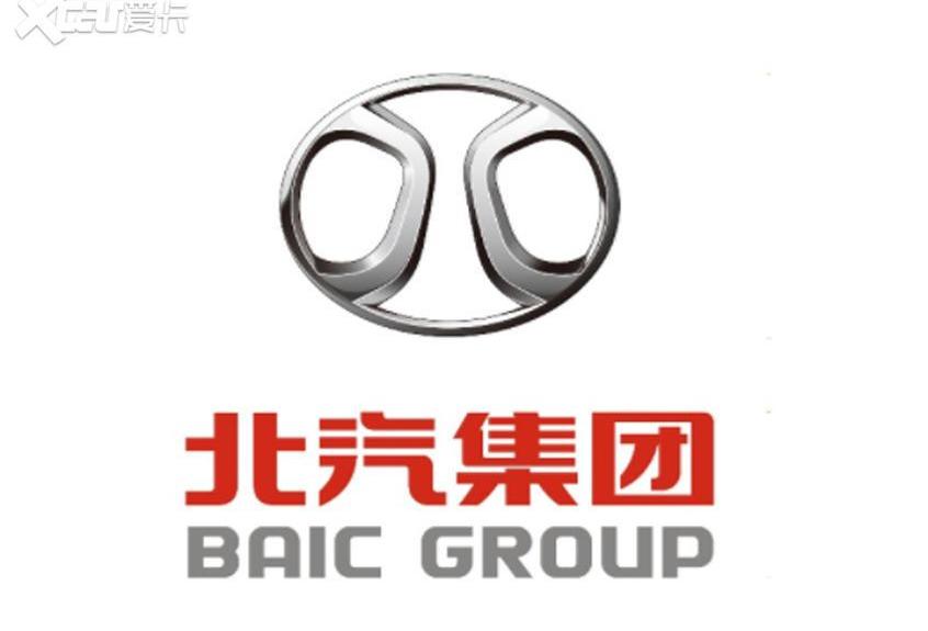 北京,北京汽车,奥迪,奔驰,宝马