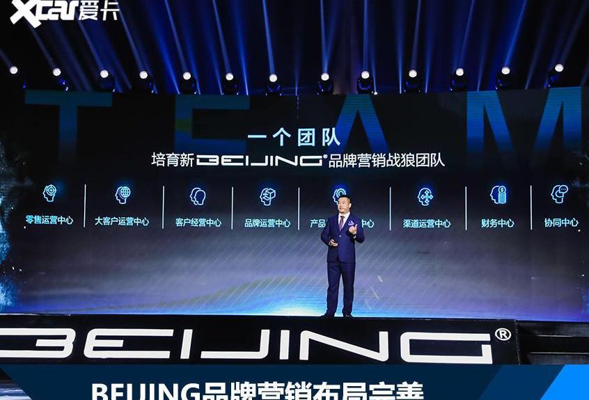 北京,北京汽车,世纪,理念