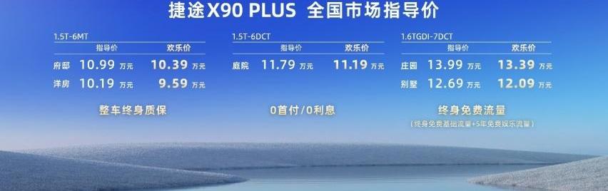 捷途,捷途X90,捷途X90 PLUS,奇瑞,长安