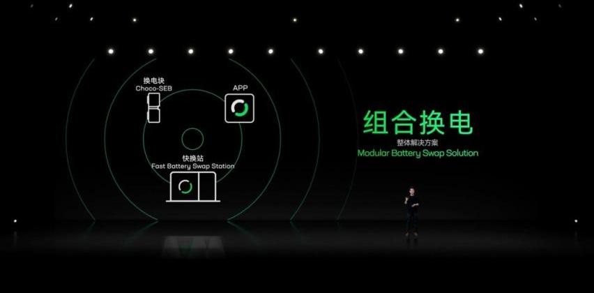 蔚来,一汽,奔腾,特斯拉,汉