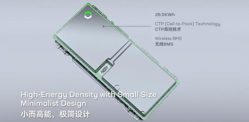 蔚来,一汽,奔腾,特斯拉,汉