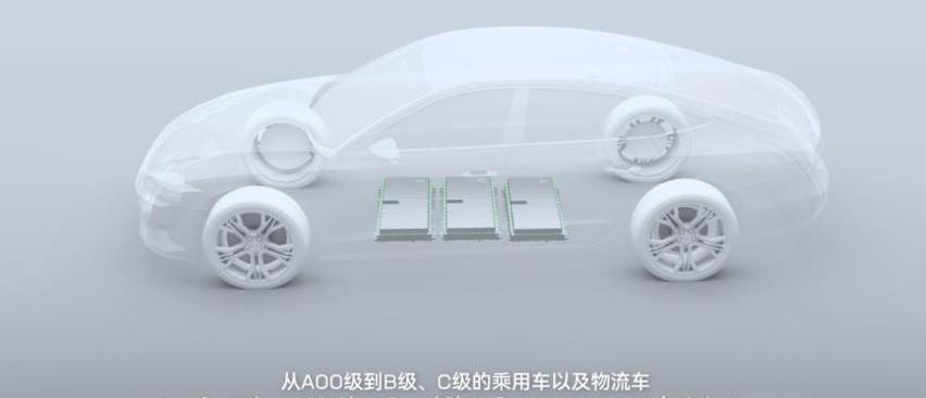 蔚来,一汽,奔腾,特斯拉,汉