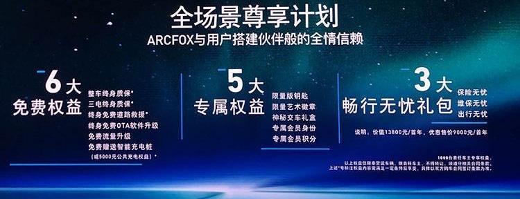 理念,曼,埃安,比亚迪,北京