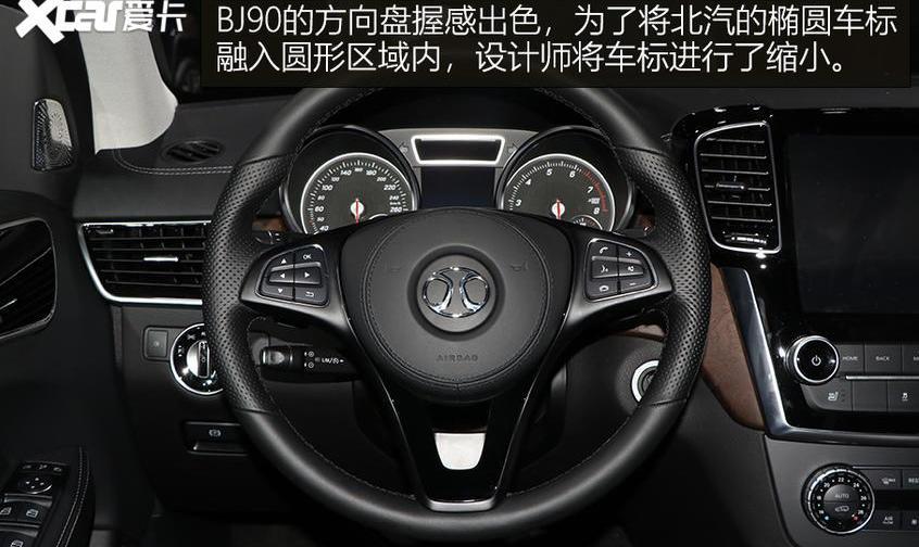 北京,奔驰,北京BJ90