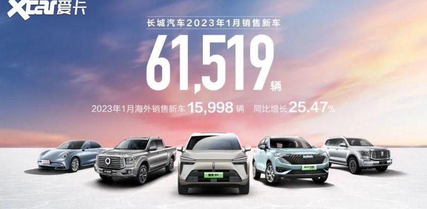 长城,哈弗,哈弗H6,魏牌,欧拉