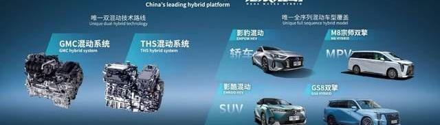 广汽传祺,影酷,影豹,绿境SPACE,理念