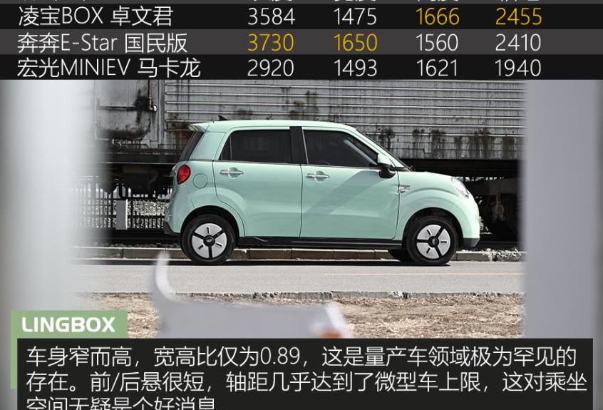 凌宝BOX,大发,凌宝汽车,理念,MINI