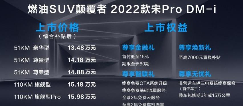 比亚迪,奔驰,汉