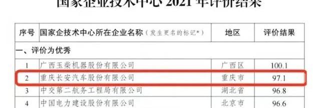 长安,鲸,远程