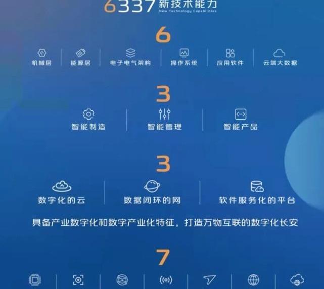 长安,鲸,远程