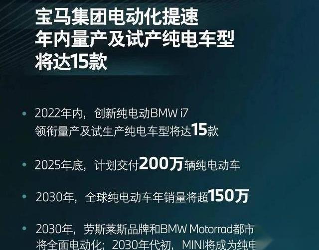 宝马,MINI,特斯拉,世纪,劳斯莱斯
