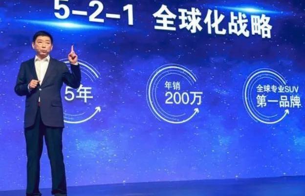 长城,世纪,大运,福特,哈弗