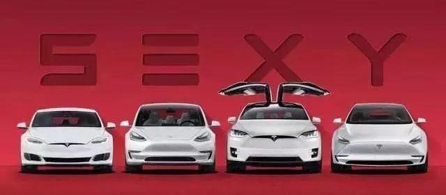 Model Y,特斯拉,Model 3,丰田,大众