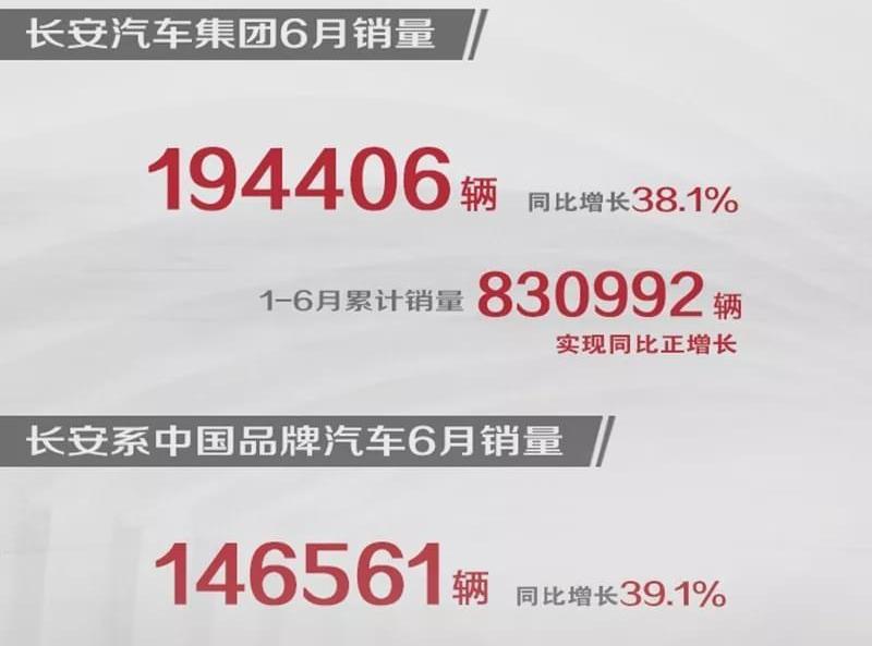 长安,东风,逸动,鲸,一汽