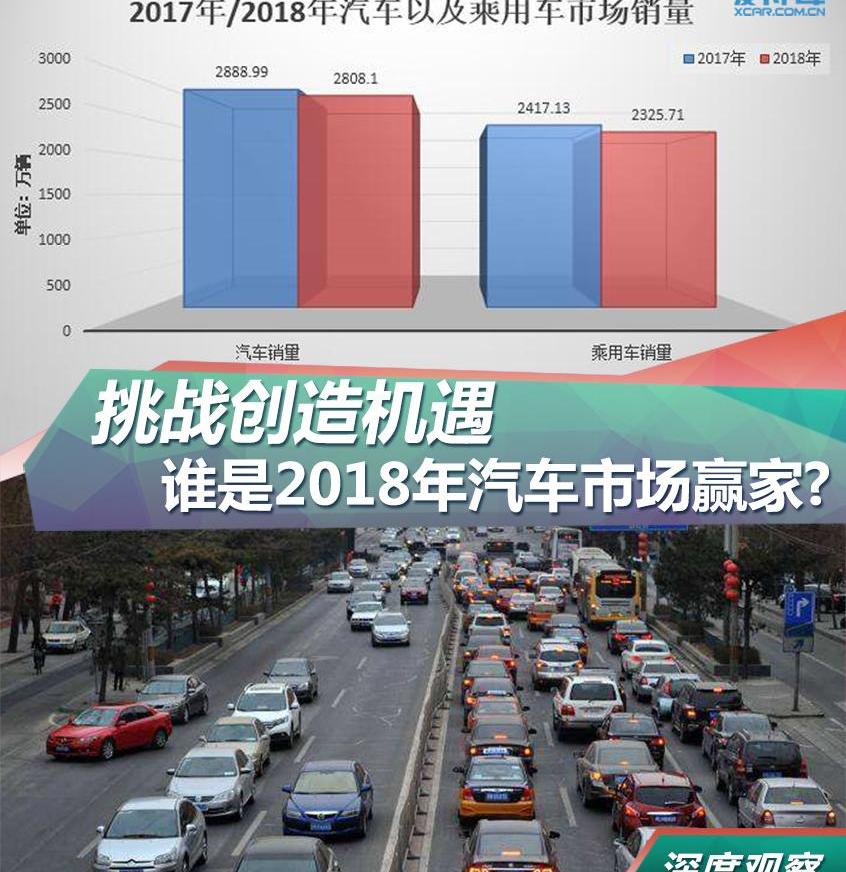 长安,领克,哈弗,哈弗H6,吉利汽车