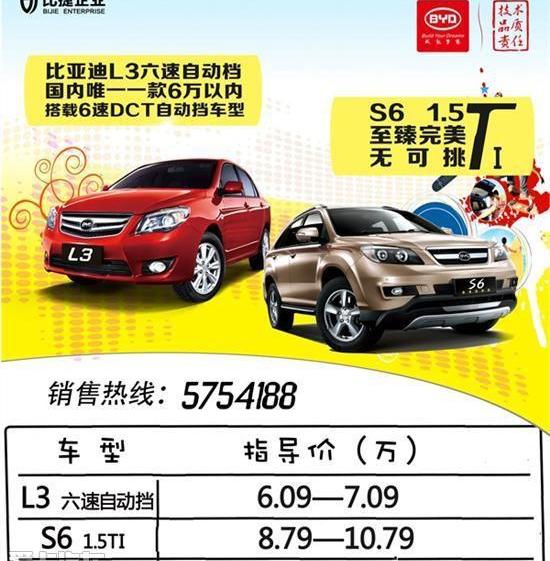 比亚迪,长安,东南,三菱