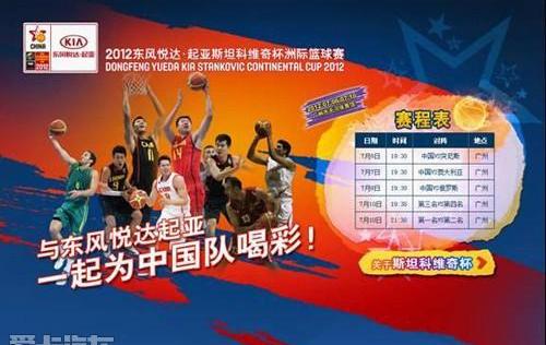 起亚,东风,理念,北京,宝马