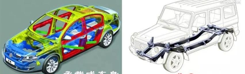 名爵,名爵ZS,元宝