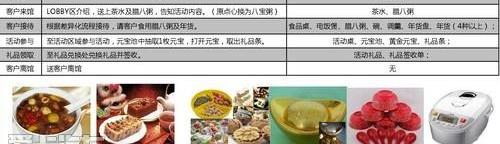 元宝,东风