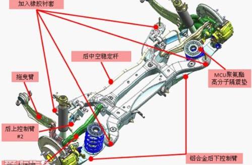 大众,奥迪,别克,元宝,君威