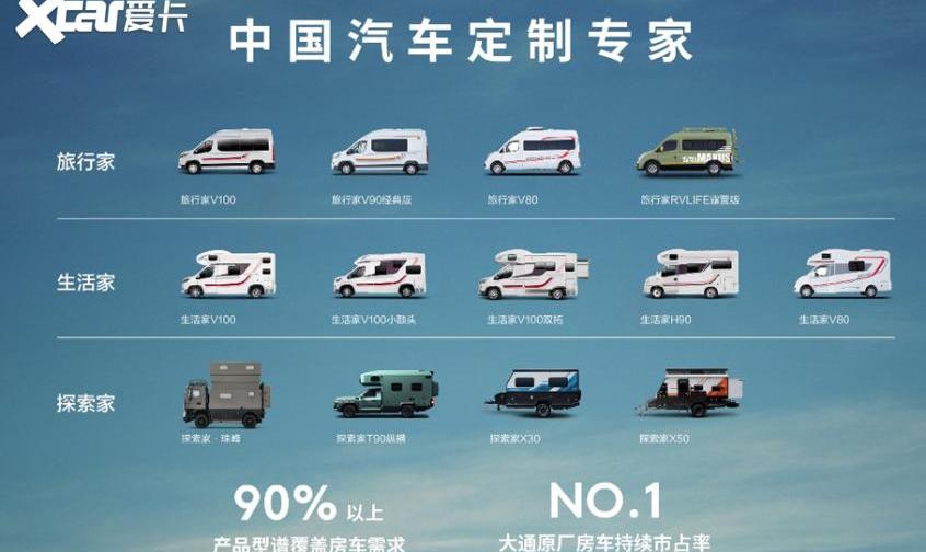 上汽大通MAXUS,理念,现代