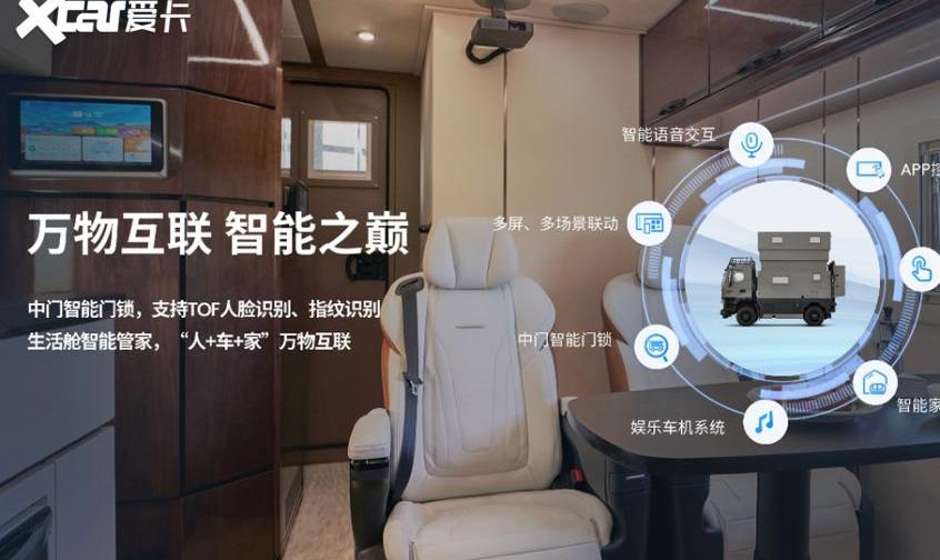 上汽大通MAXUS,理念,现代