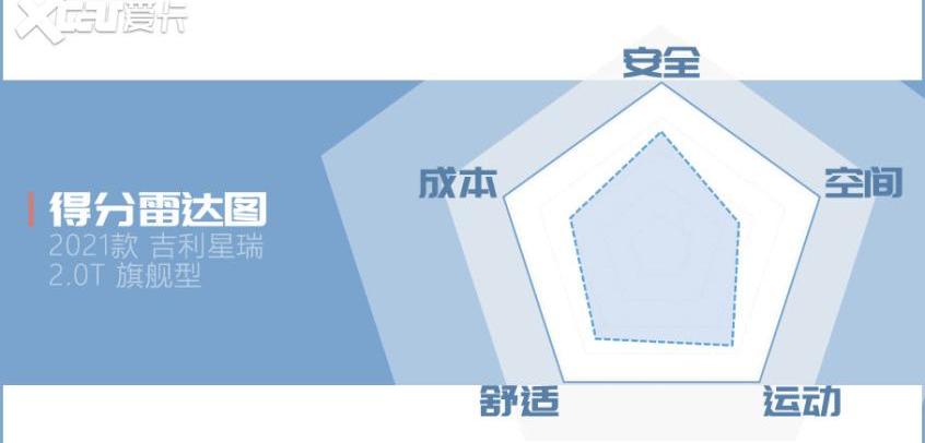 星瑞,名图,北京,大众,速腾