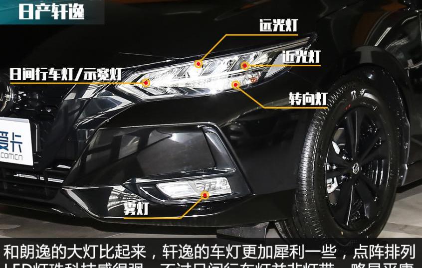 朗逸,轩逸,DS