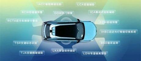 影酷,广汽传祺,GMC