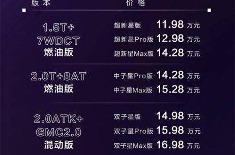 影酷,广汽传祺,GMC