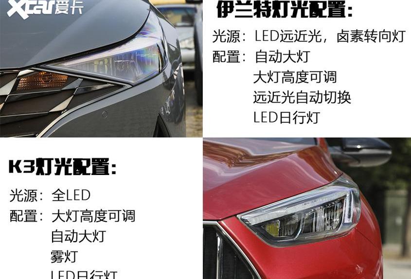伊兰特,起亚,现代,起亚K3