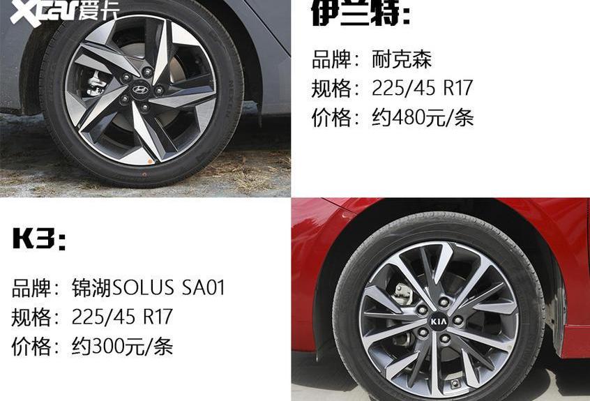 伊兰特,起亚,现代,起亚K3