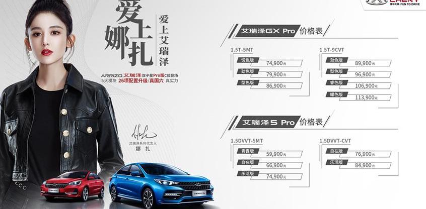 奇瑞,艾瑞泽5,艾瑞泽GX,卡路里,东南
