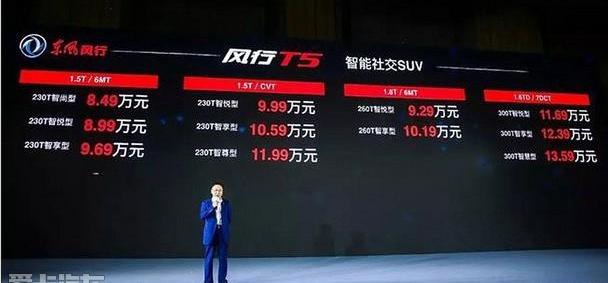 风行T5,东风,宝马,东风风行,卡路里