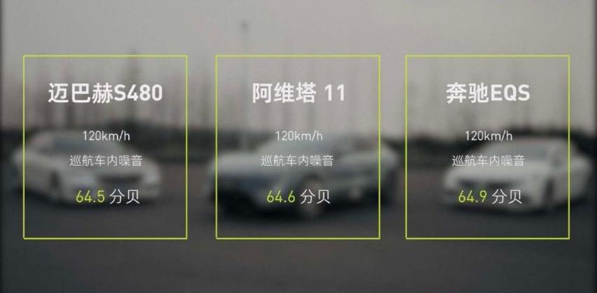 阿维塔,阿维塔11,奔驰