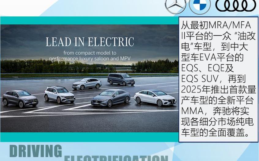 宝马,奔驰,奥迪,特斯拉