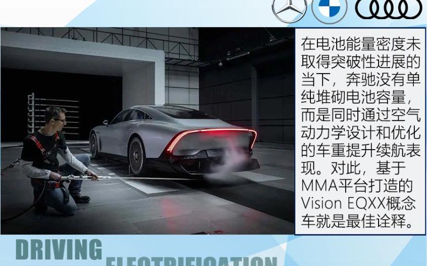 宝马,奔驰,奥迪,特斯拉